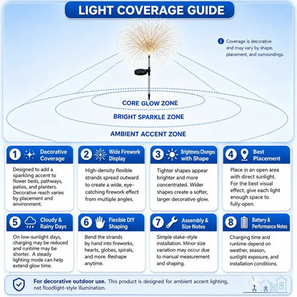 Topacme solar firework garden lights light coverage guide