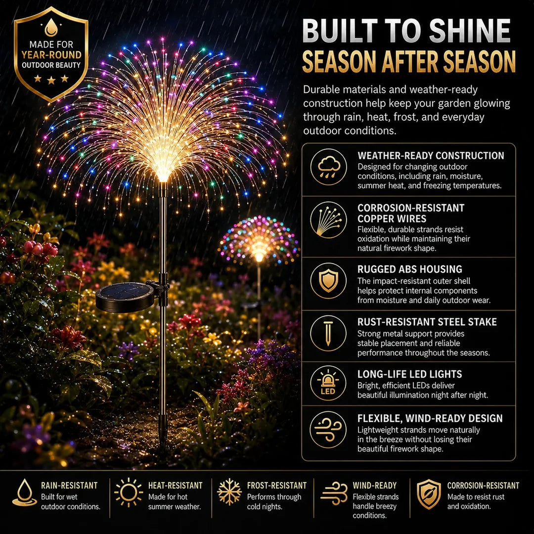 Topacme solar firework garden lights year-round outdoor durability card