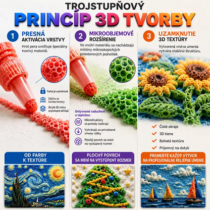 Topacme® 3D reliéfne umelecké pero – premeňte ploché kresby na hmatateľné 3D umenie🪄