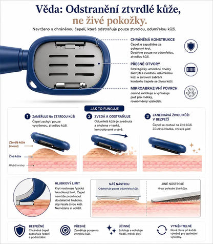 |⚡2026 Obrovská Zľava 70% OFF🔥| ✨Obojstranná škrabka na chodidlá na odstraňovanie stvrdnutej kože - Odstraňovač mozoľov jedným ťahom💫