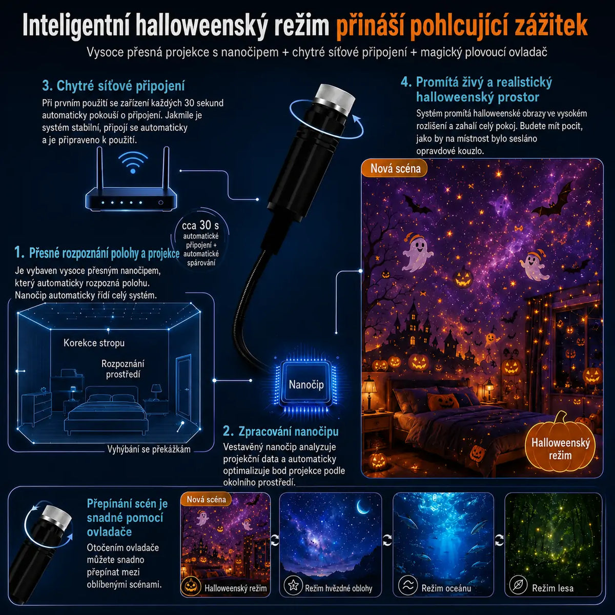 Topacme® 🎃💫Projektor nočného svetla🔥