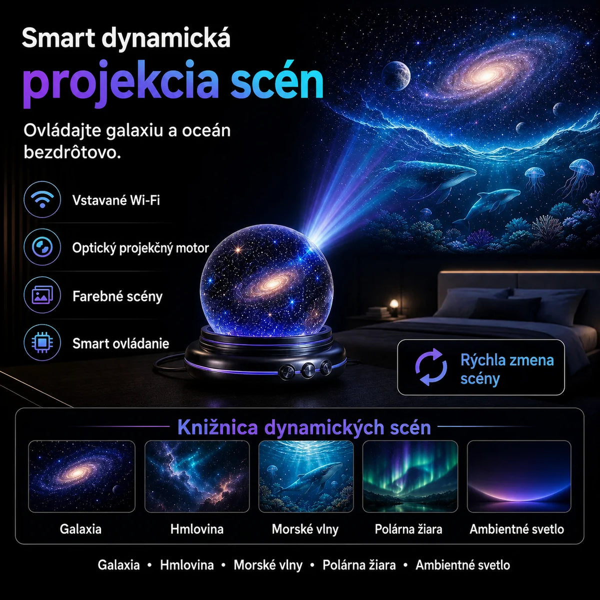Topacme® Projektor nočného svetla🔮